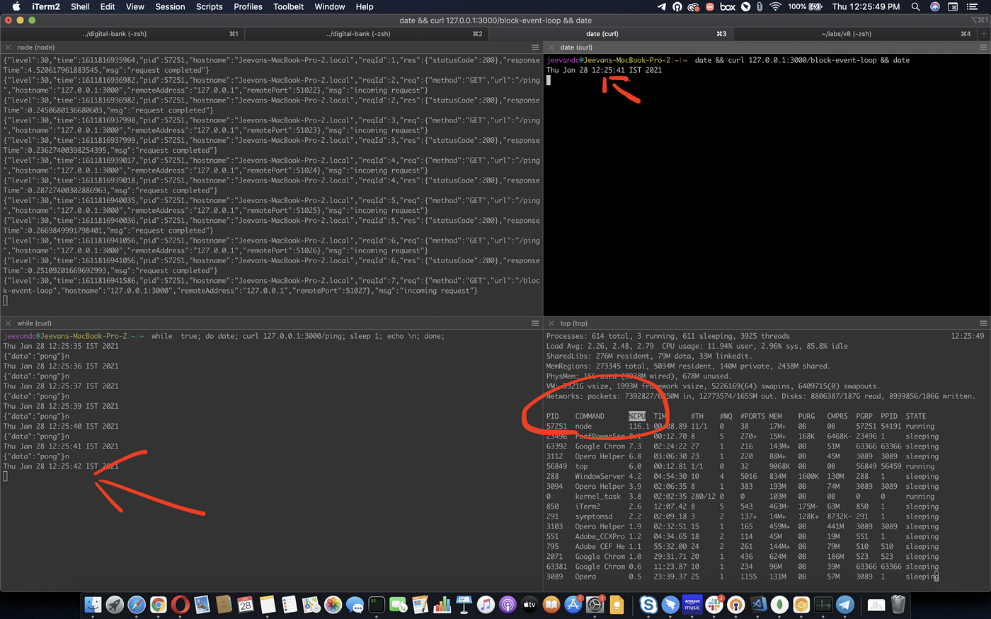 Ways to avoid blocking Event Loop in Node.js DKatalis