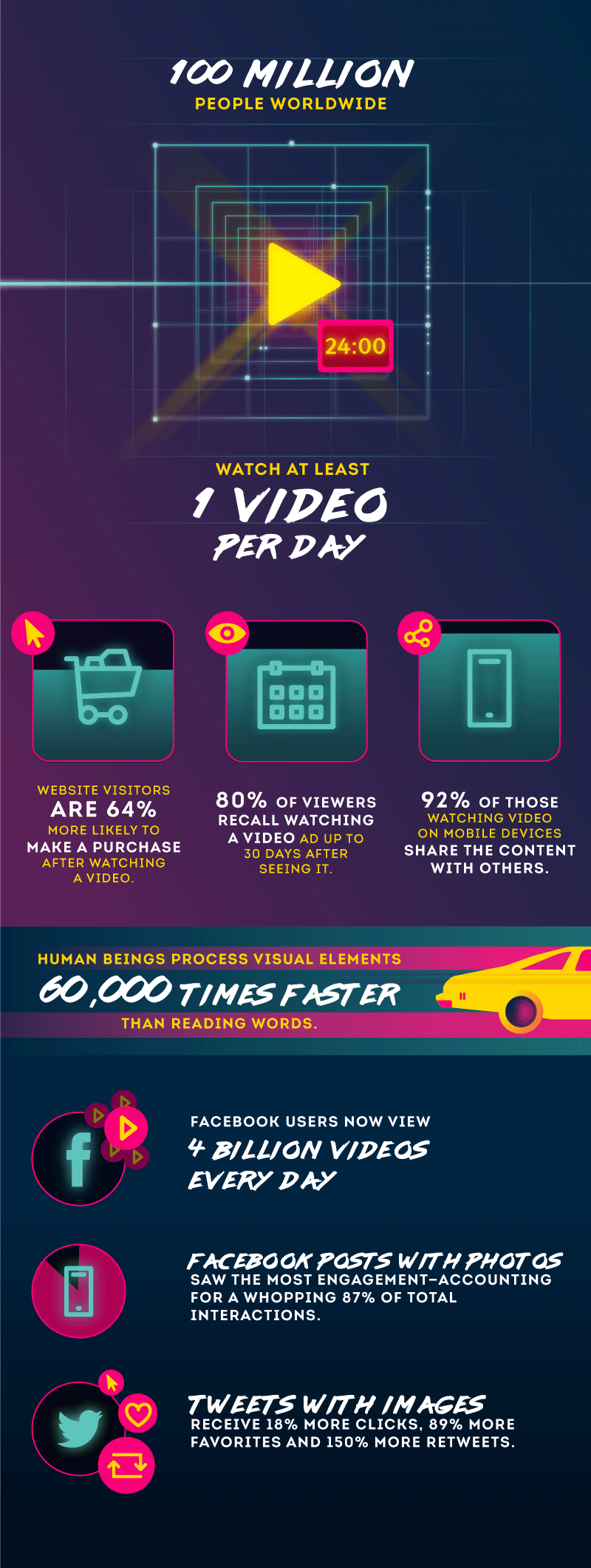 10 Simple Rules Of Visual Storytelling By Ernesto Olivares Visual Stories Medium