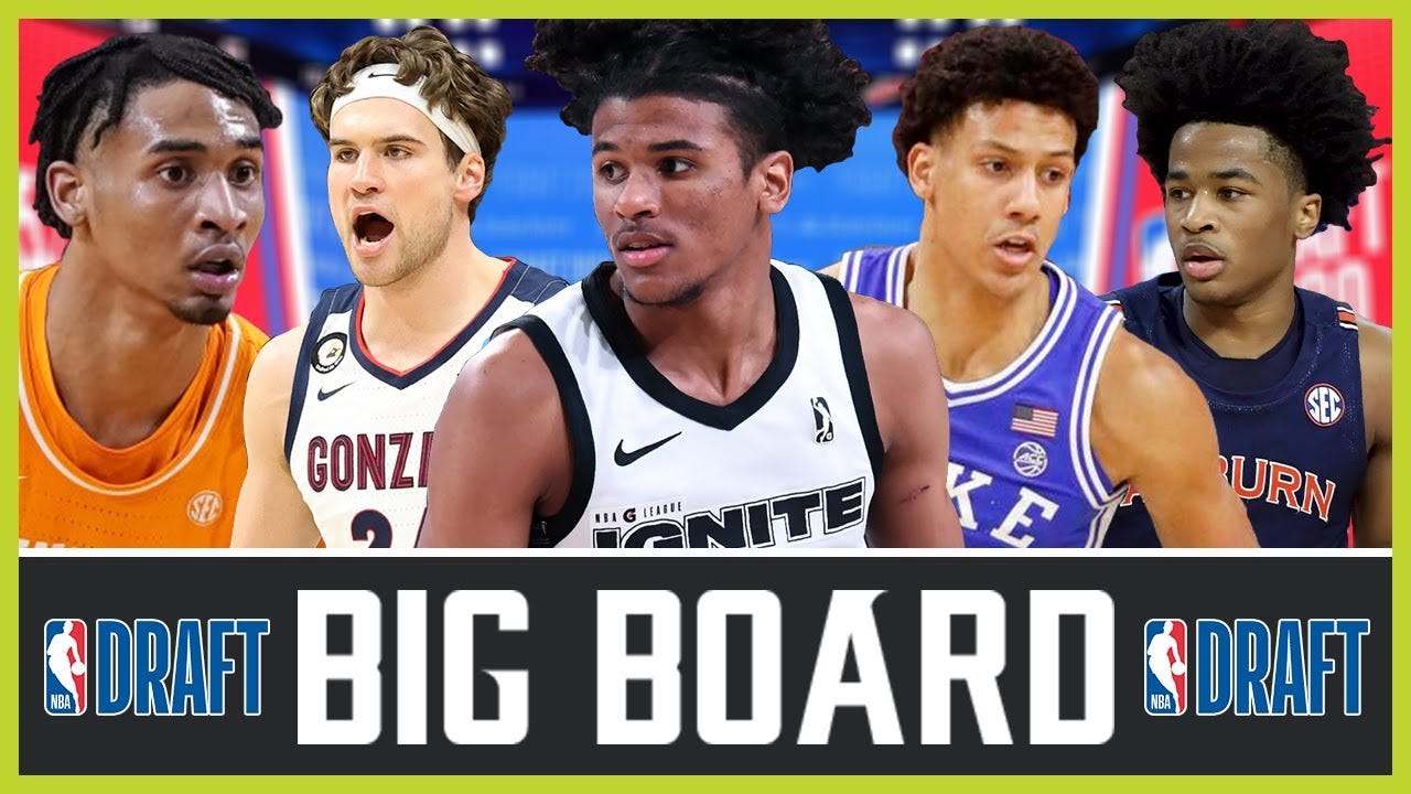 2021 NBA Draft Big Board Rankings | SportsRaid