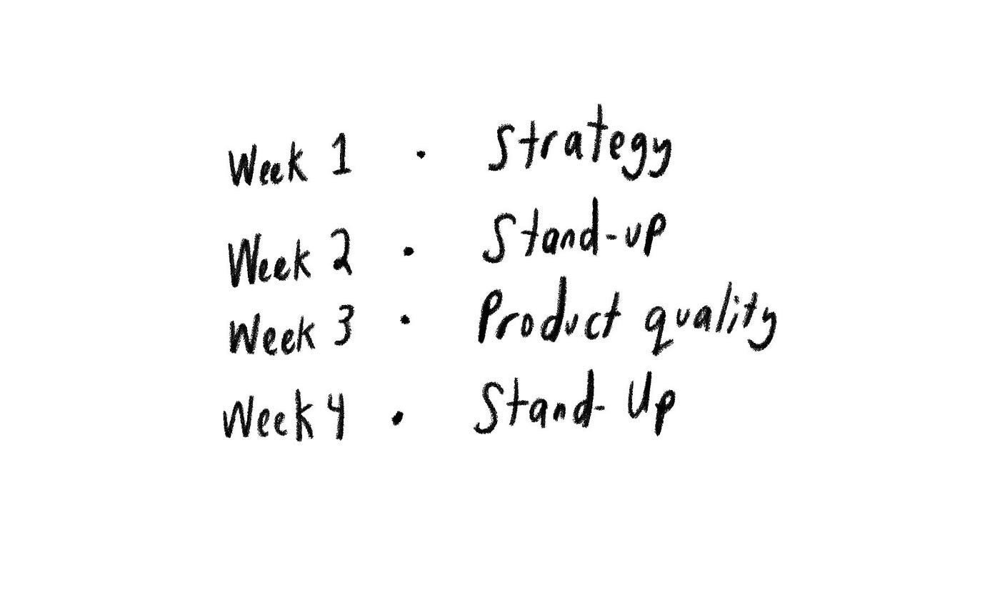 An Illustrated Guide To Running Effective Team Meetings By Lisa Sy