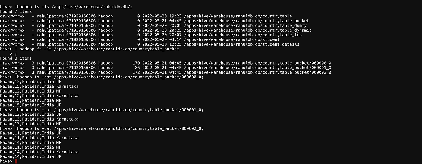 A Comprehensive Guide On Apache Hive Advance. by Rahul Patidar DevOps.dev