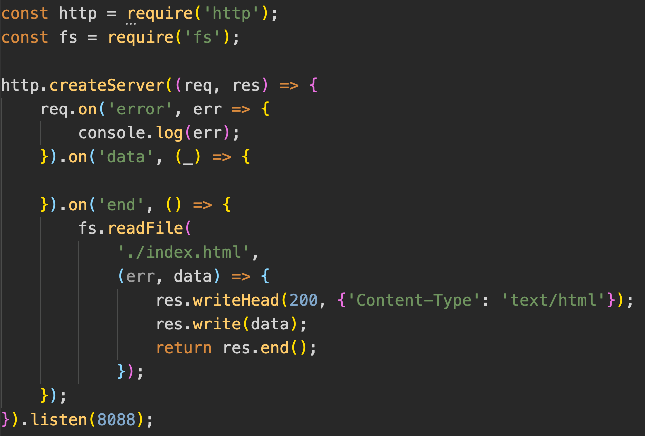 [Toy Browser] HTTP Request and Response Parse | by Jijie Liu | The ...