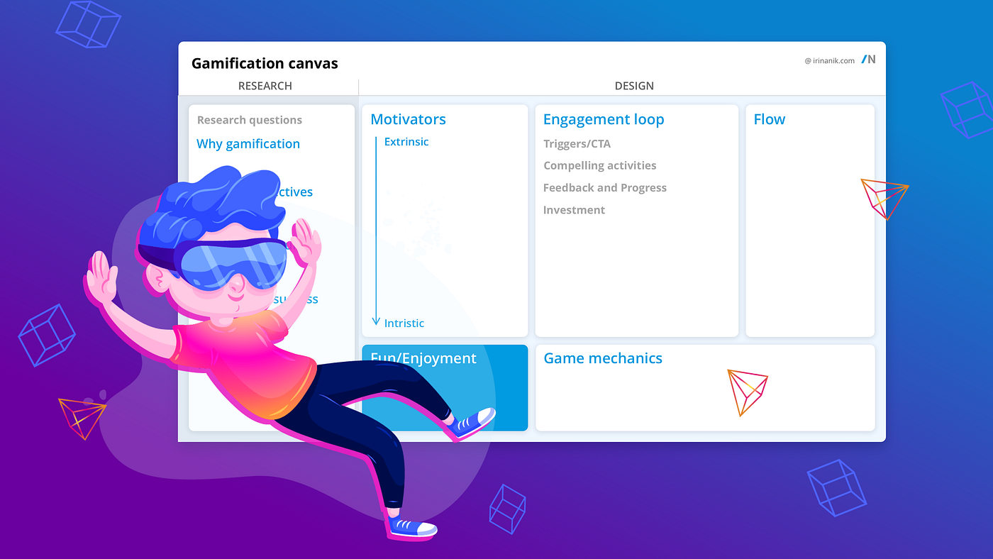 Gamification 101. Overview of the main gamification… | by Irina Nik | UX  Collective