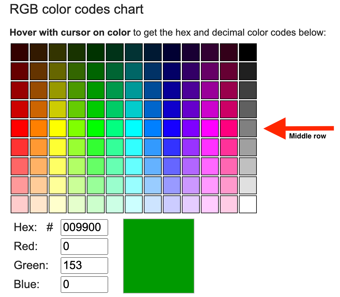 How to make a custom RGB color slider in Flutter | Medium