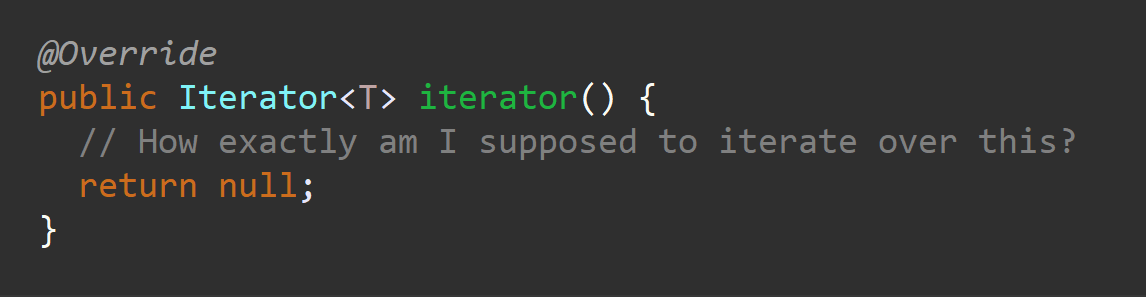 What the heck is an iterator?? (Java) | by Mingle Li | Medium