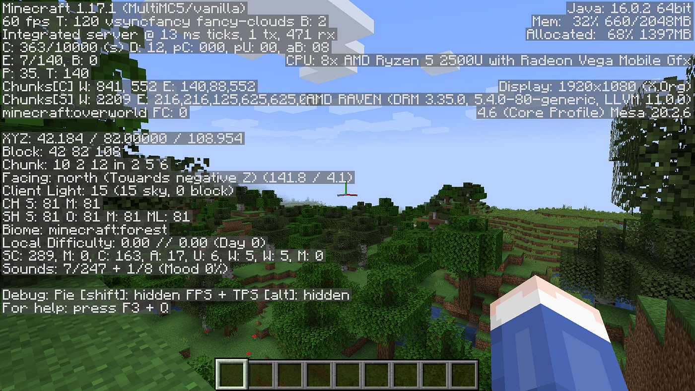How To Use Dedicated Radeon Gpu On Minecraft For Linux Ubuntu By Al Javier Medium