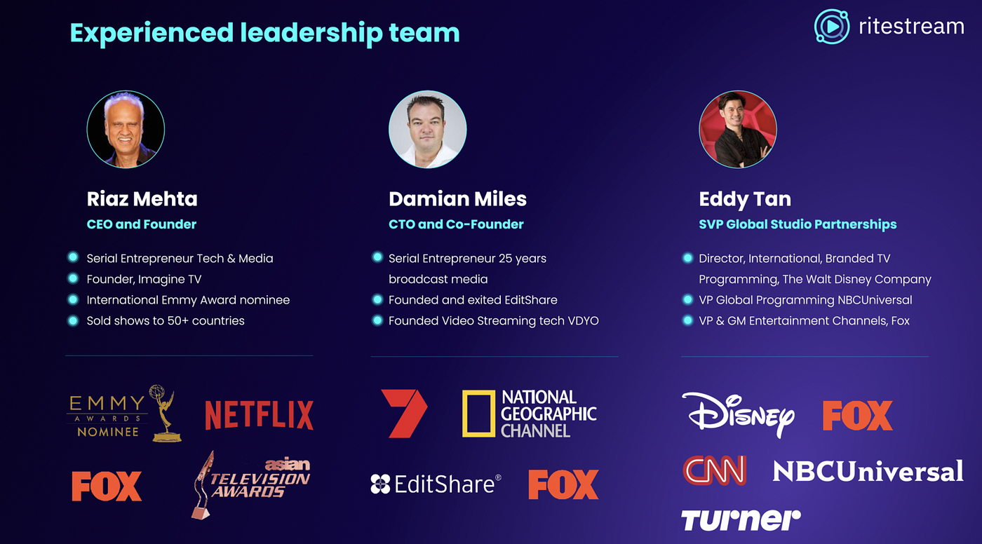 Ritestream A Launchpad for Film and TV by FireStarter.fi