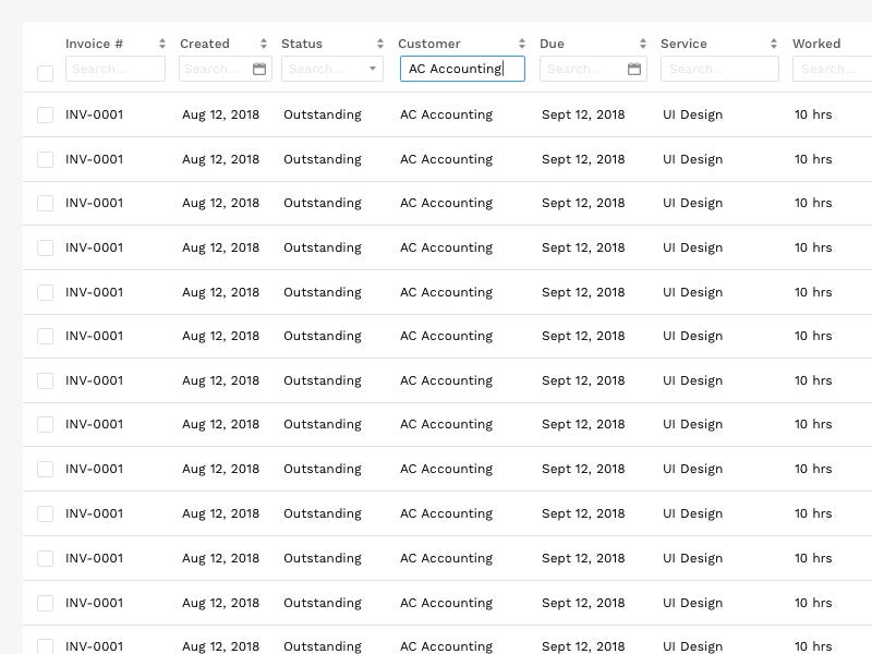 Design better data tables. The ingredients of a successful data… | by  Andrew Coyle | Medium