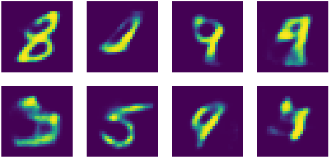 Deep-dive into Variational Autoencoders | by Vikas Jha | Analytics ...