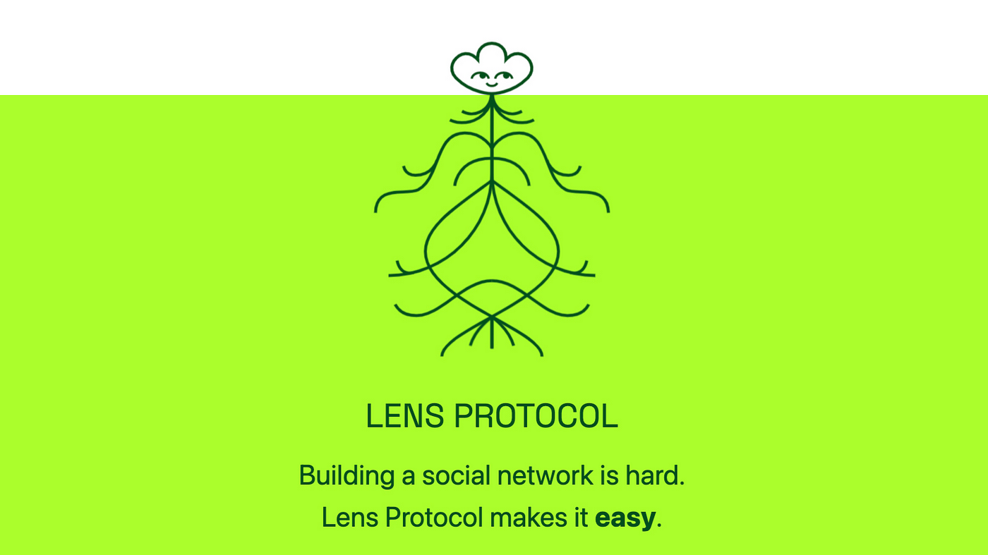 Lens Protocol; The Composable  3 Social Media Tool by Calvinme