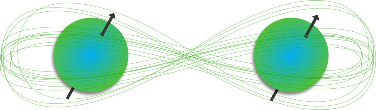 Quantum Computing — Path to More Affordable Computing Power