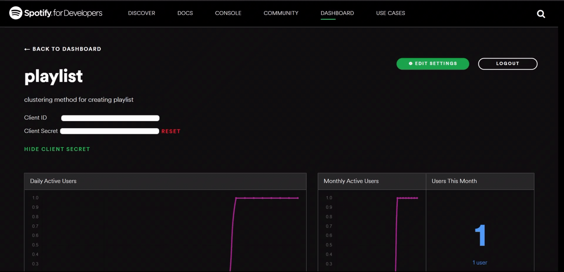 An Attempt to Construct Spotify Algorithm | by Hardik Deshmukh ...