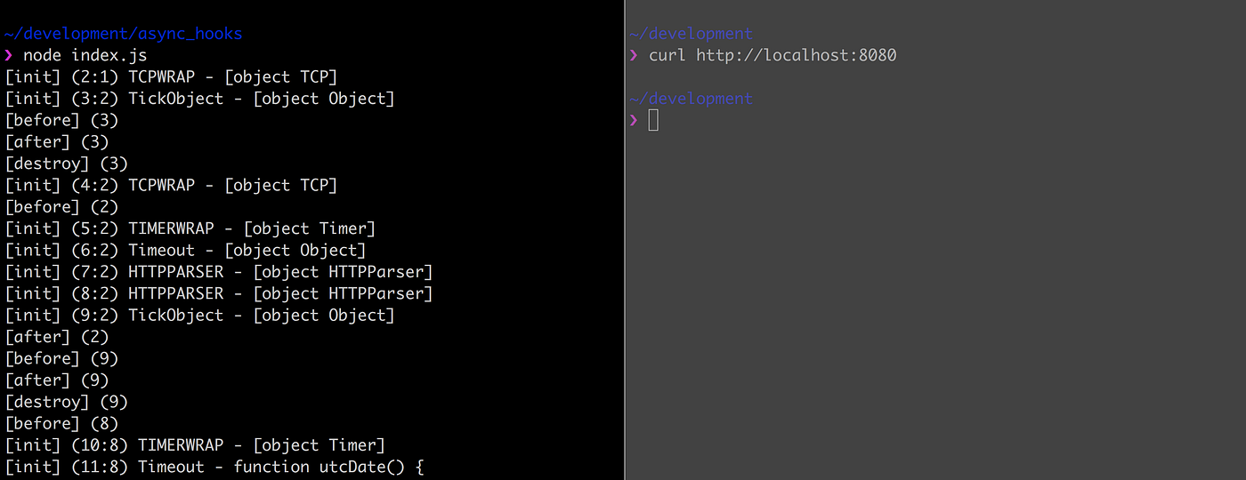 About node.js async_hooks, Javascript Embedder API, and if you should
