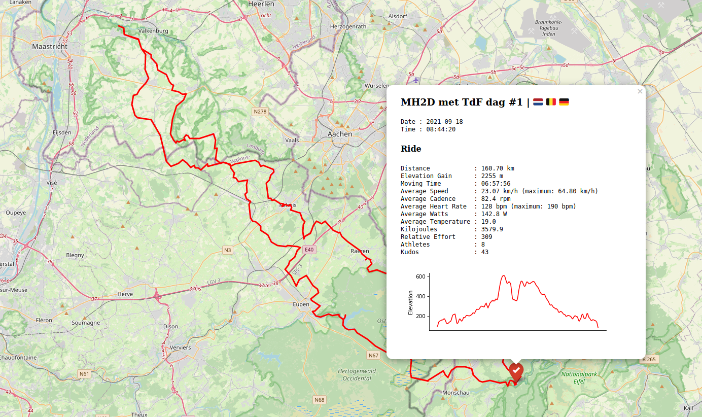 Visualize Your Strava Data on an Interactive Map with Python | by René |  Towards Data Science