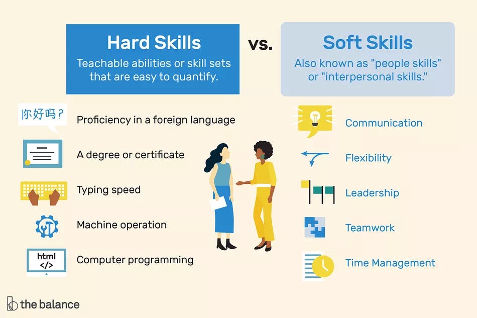 how-typing-become-the-most-important-skill-by-education-futurist-hands-on-lead-learner