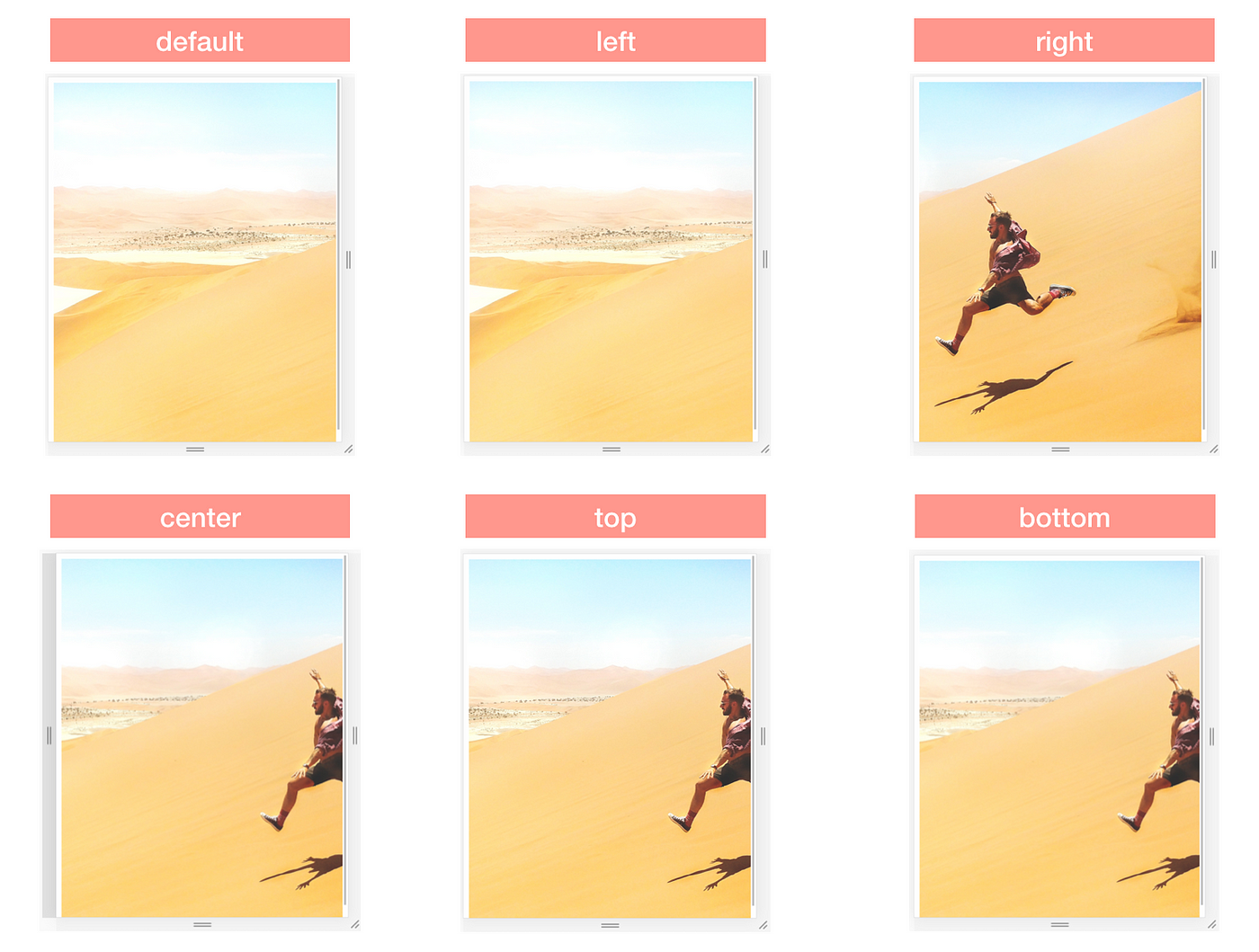 How to Position Background Images With CSS | by aliceyt | Better Programming