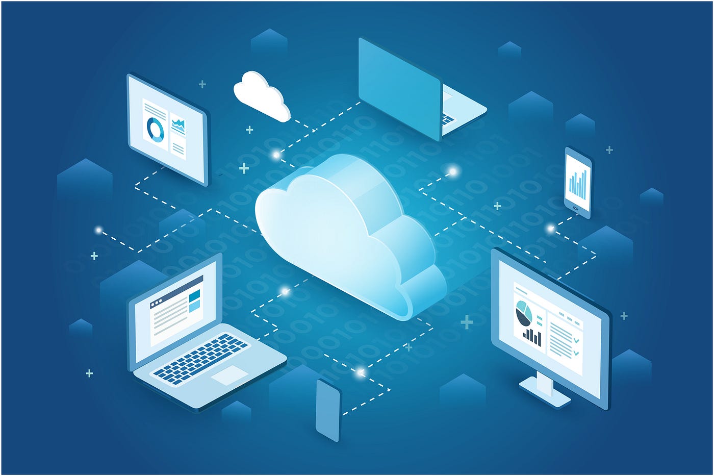 Aws And Hsbc Partner On Strategic Cloud Agreement By Georgia Wilson Business Chief Medium