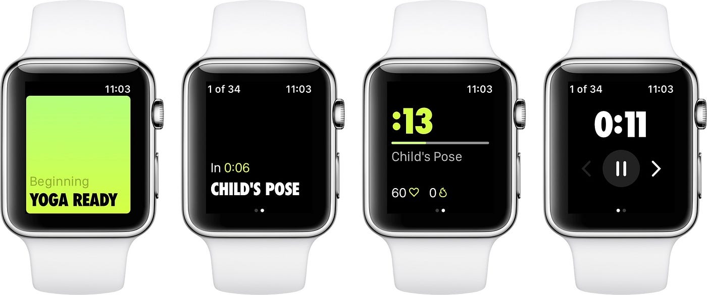 Ha senso comprare un Apple Watch? | Medium