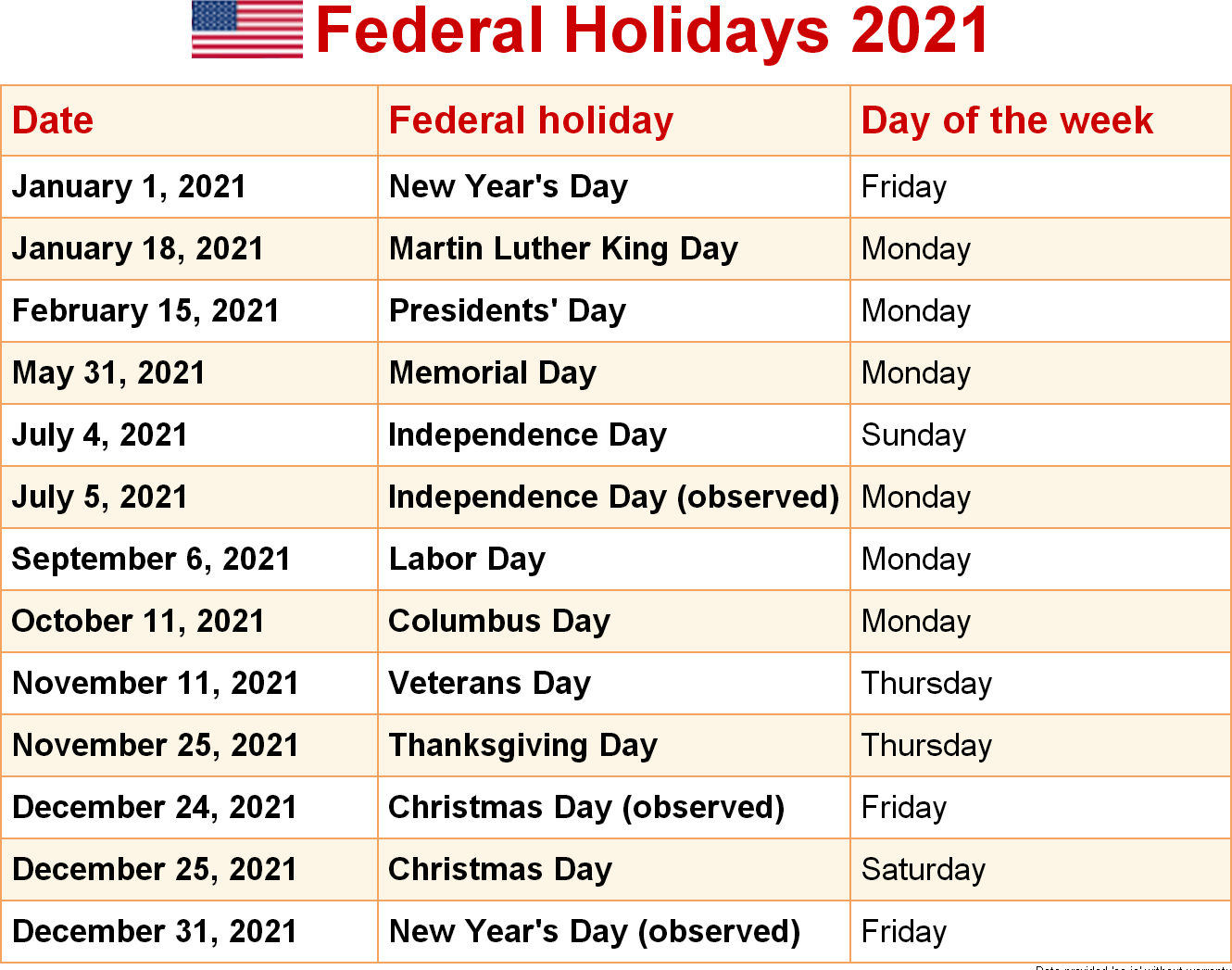 10 Suggestions For New U S Federal Holidays By Michael Thompson Medium