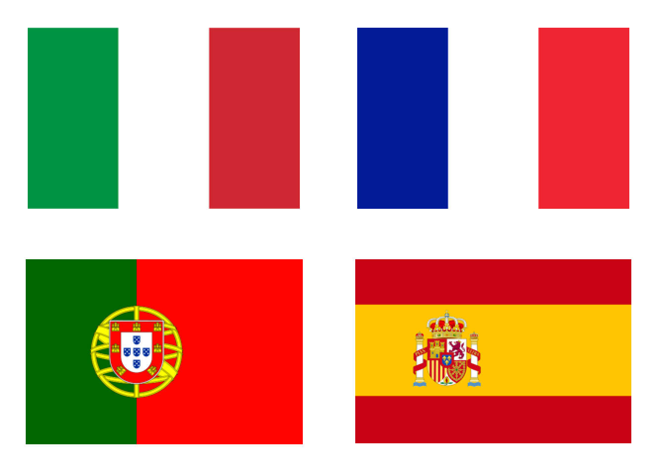 Which Of The Big Romance Languages Has The Highest Number Of Tenses By Kamil Nguyen Van Medium