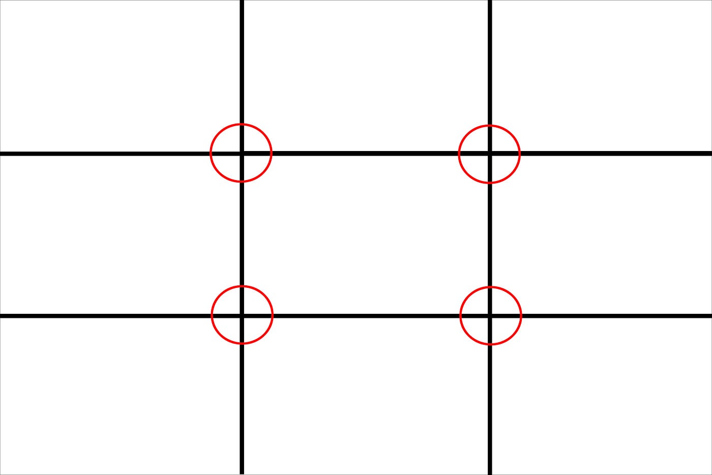 Golden Spiral Rule