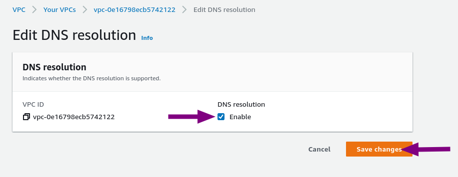 How To Connect To An Aws Ec2 Instance With No Ssh Keys Or Bastion Hosts By Carlos Alberto Rocha Cardoso Data Engineer Br Mar 22 Medium