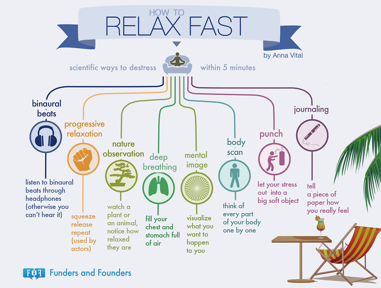 Tips To Relax