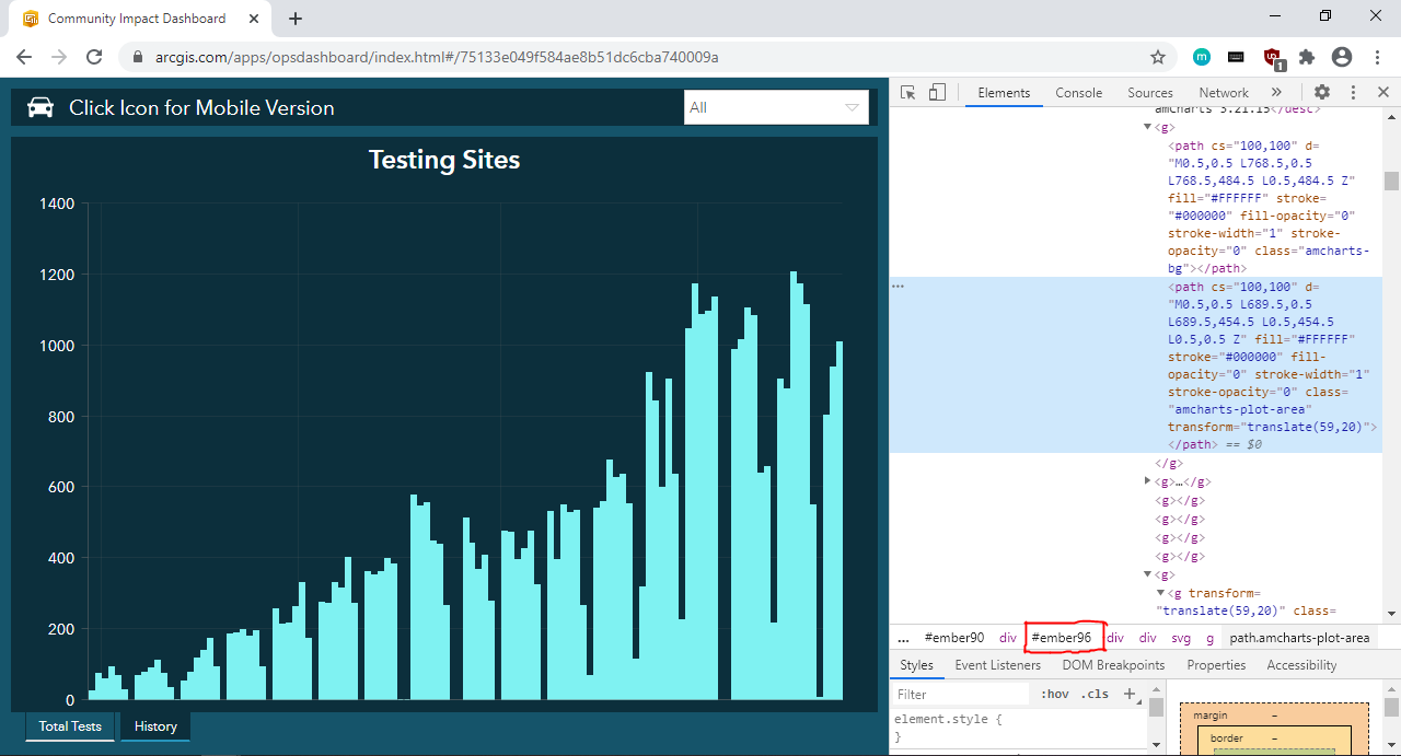 How to Scrape a Dashboard with Python | Towards Data Science
