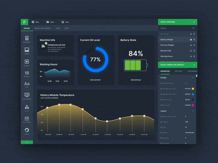 images Dashboard Design Inspiration 2021 best website dashboard ui examples for