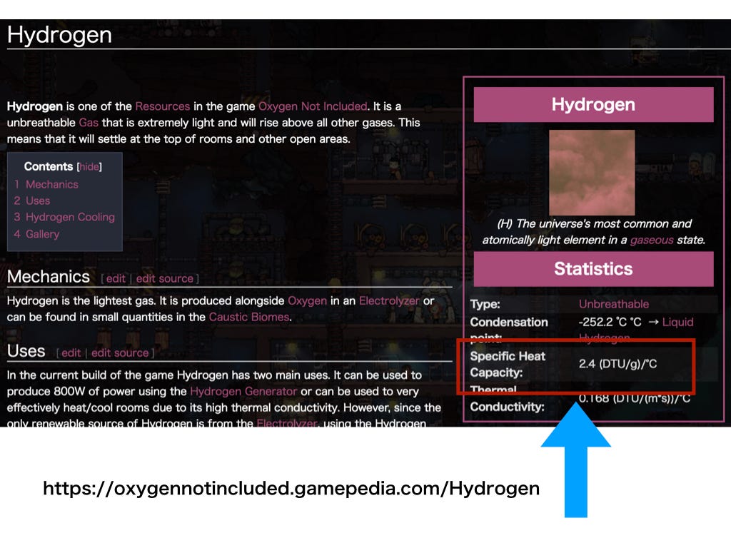 Oxygen Not Included Thermo Regulatorによる冷却 By Daisuke Maki Schematics Not Included Medium