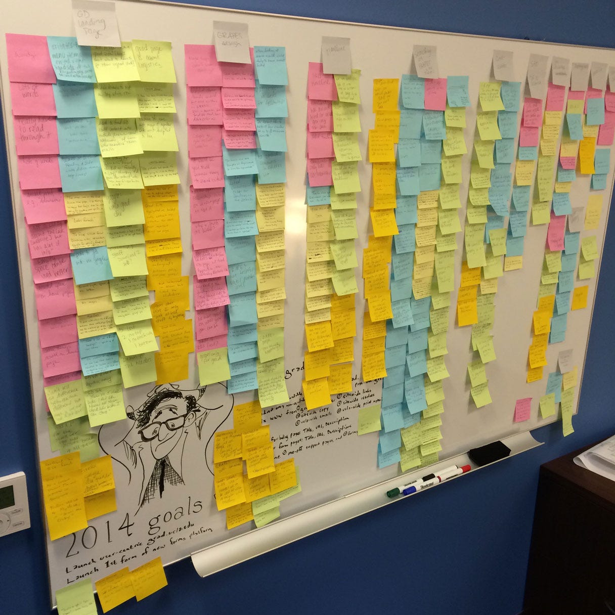 UCLA Service Design. Case study: digital forms are not just… | by Perre  DiCarlo | Perre