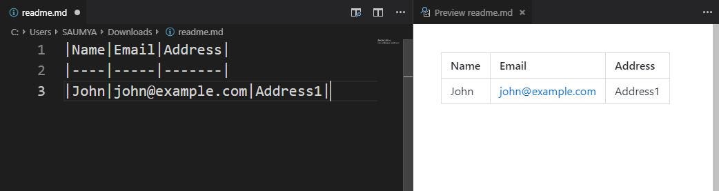 How to write readme md. Смотреть фото How to write readme md. Смотреть картинку How to write readme md. Картинка про How to write readme md. Фото How to write readme md