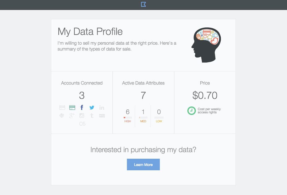 Data Done Right How Data Sharing Can Help Us All By Nexpaq Medium