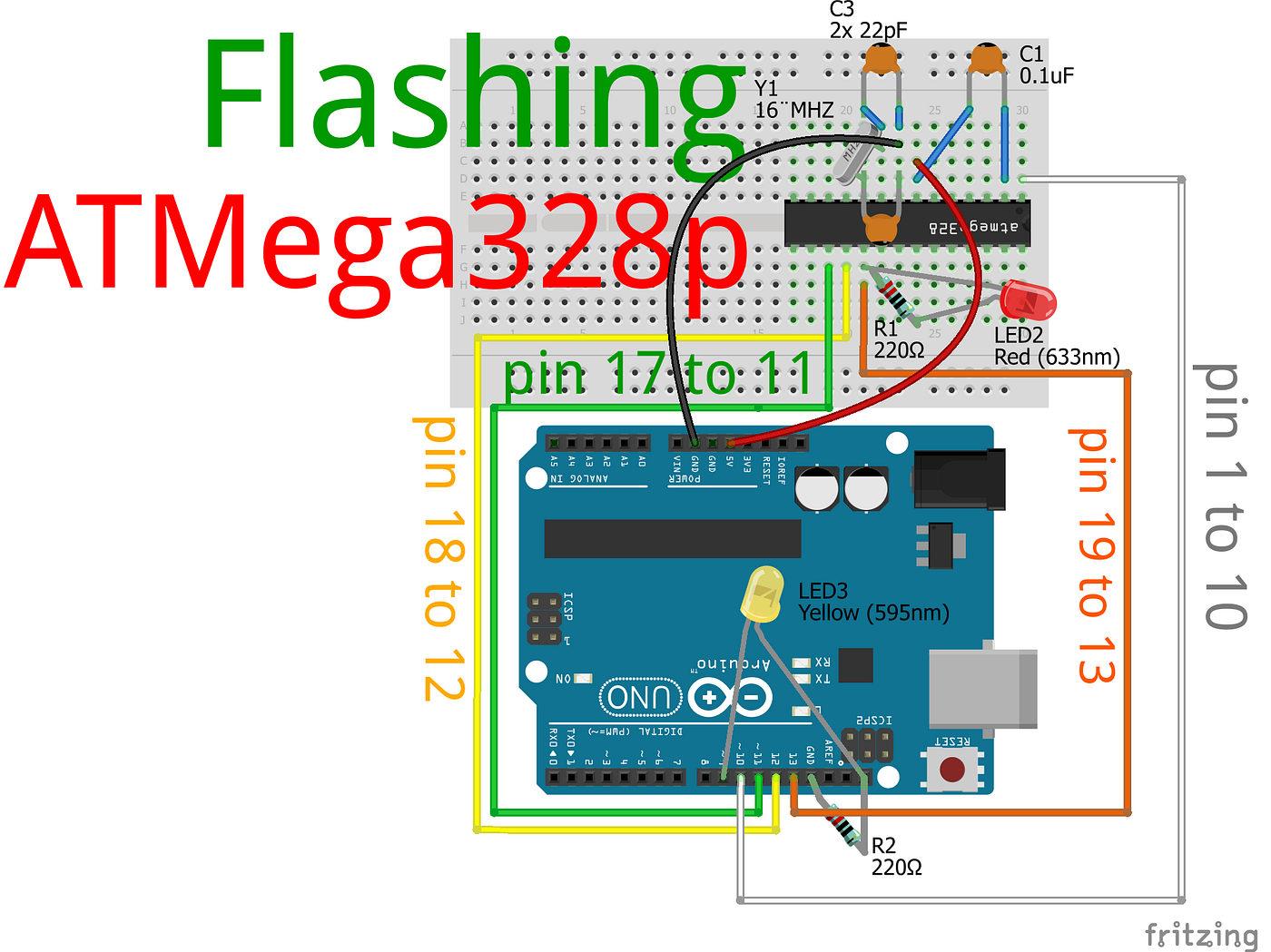 Arduino to Arduino — Cheap AVR Programming | by J3 | Jungletronics | Medium