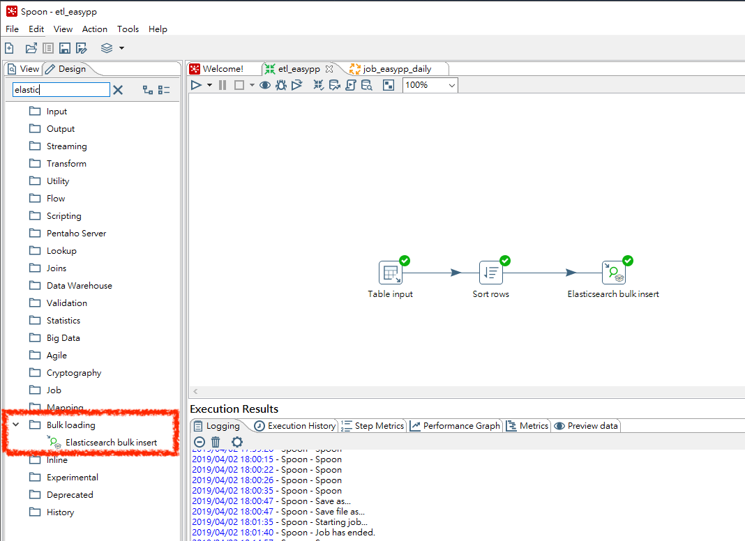 從SQL Server 使用Kettle 同步資料到ElasticSearch by Ryan Chen