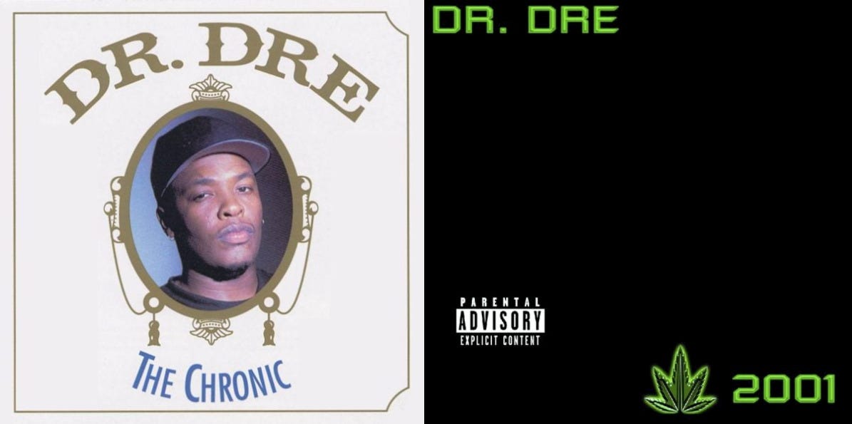 the chronic dr dre album cover songs