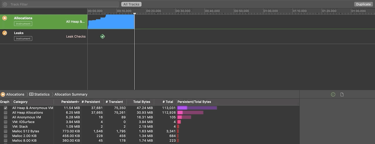 Xcode instruments allocations tutorial