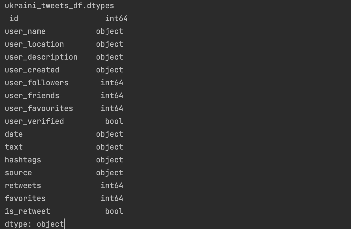 Pandas hacks for a Data Scientist: Part II | by Anurag Tangri | Towards AI