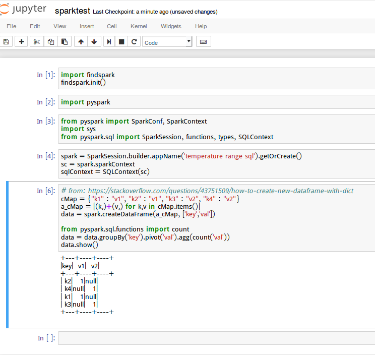 Running Spark on Local Machine. Apache Spark is a fast and… | by ...