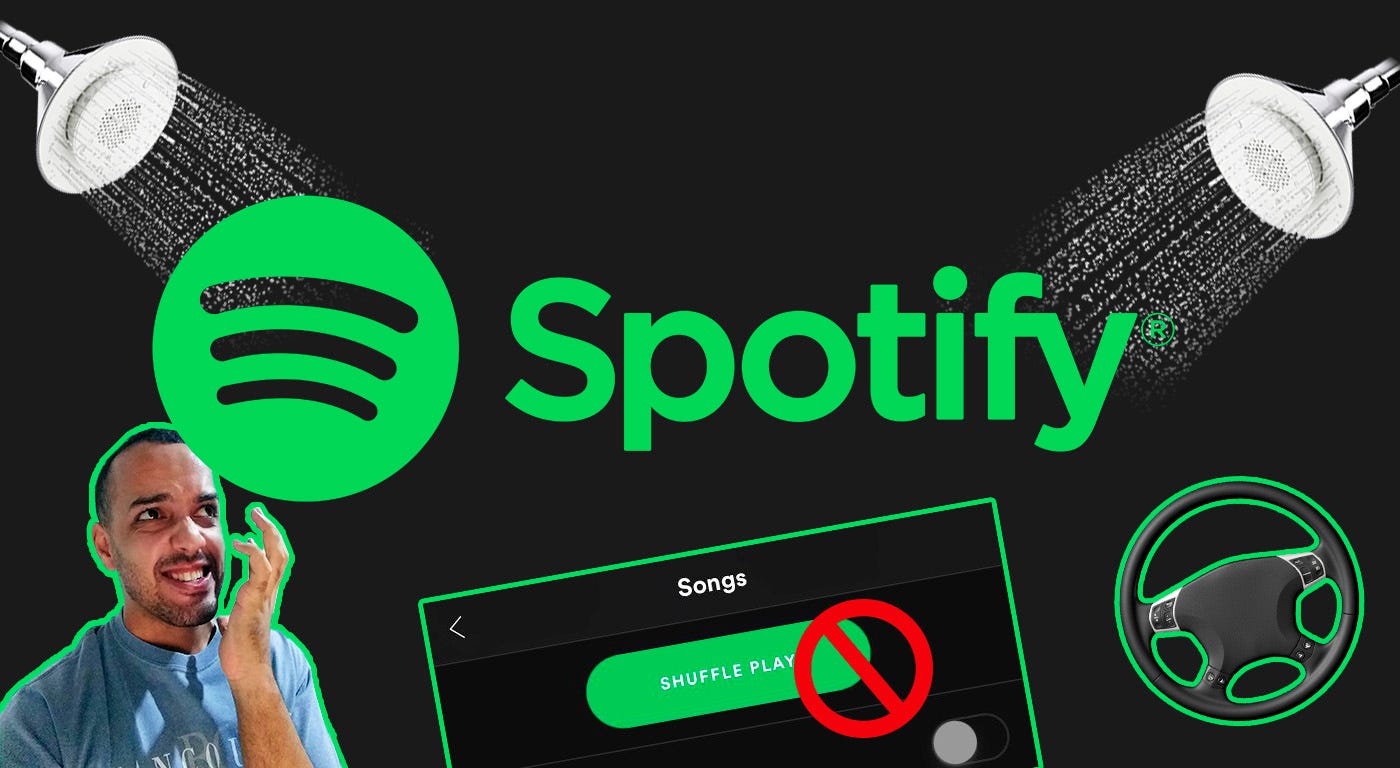 Why did you do this, Spotify?. Okay, now that you've arrived here… | by  Ermeson David | FXLT | Medium