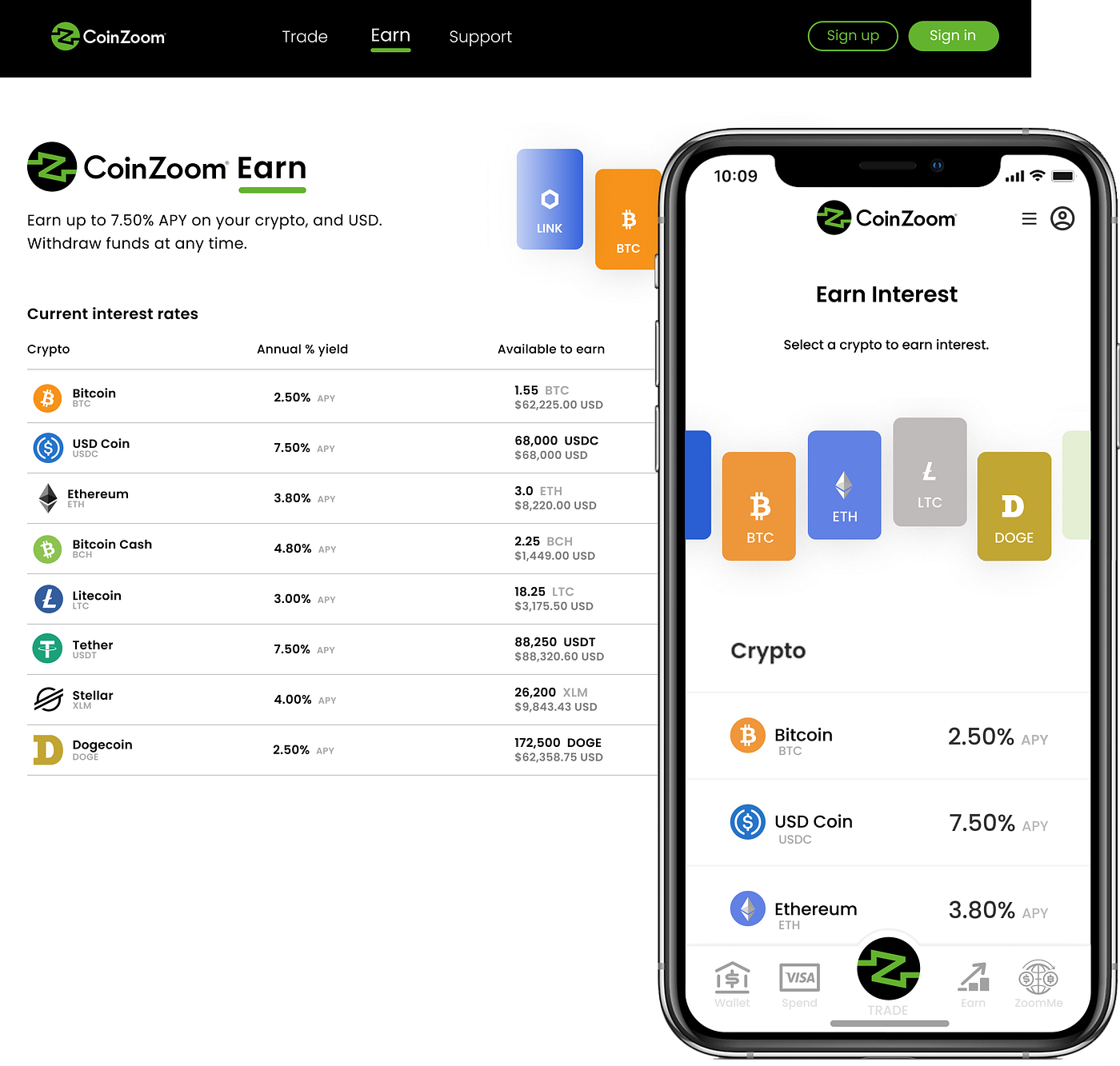 Coinzoom Launching Coinzoom Earn Offering Customers The Opportunity To Earn Up To 7 5 Apy Interest On Over 40 Cryptocurrencies And Us Dollar Holdings By Coinzoom Medium
