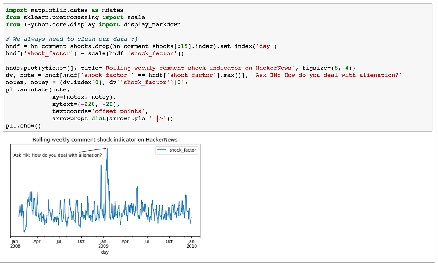 Productive research with custom IPython extensions, part 2: BigQuery ...
