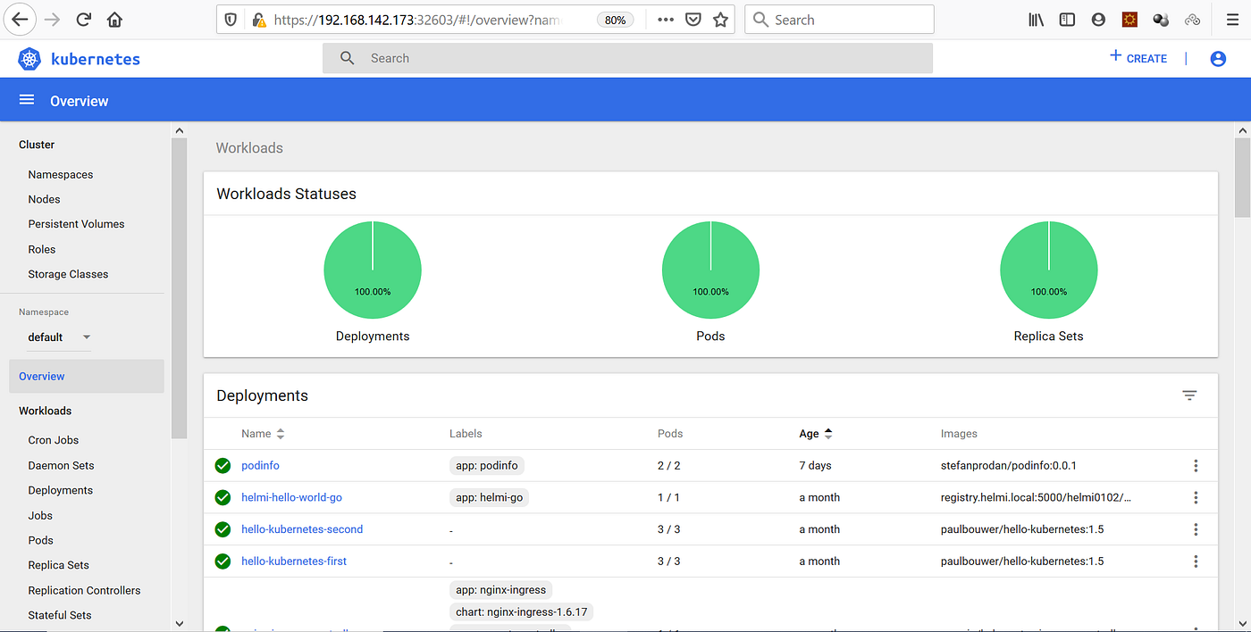 Instal Dashboard di cluster menggunakan Helm