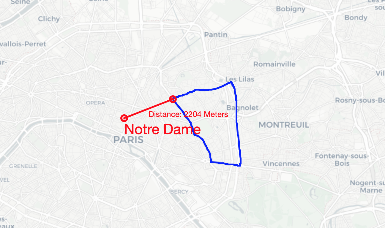Calculating distances from Points to Polygon Borders in Python — A ...