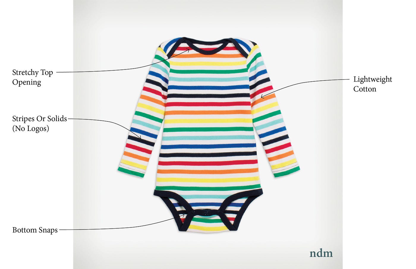 DIY Baby Box. Make your own Baby Box with everything… by Nordic