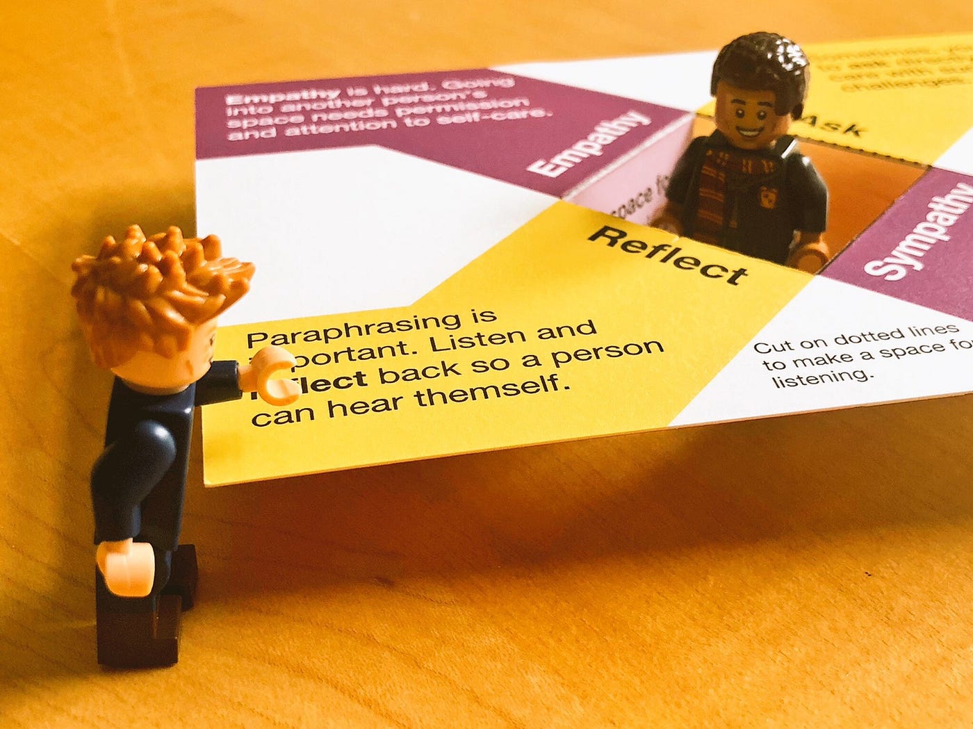 Minifig has moved to another card to point at text about paraphrasing