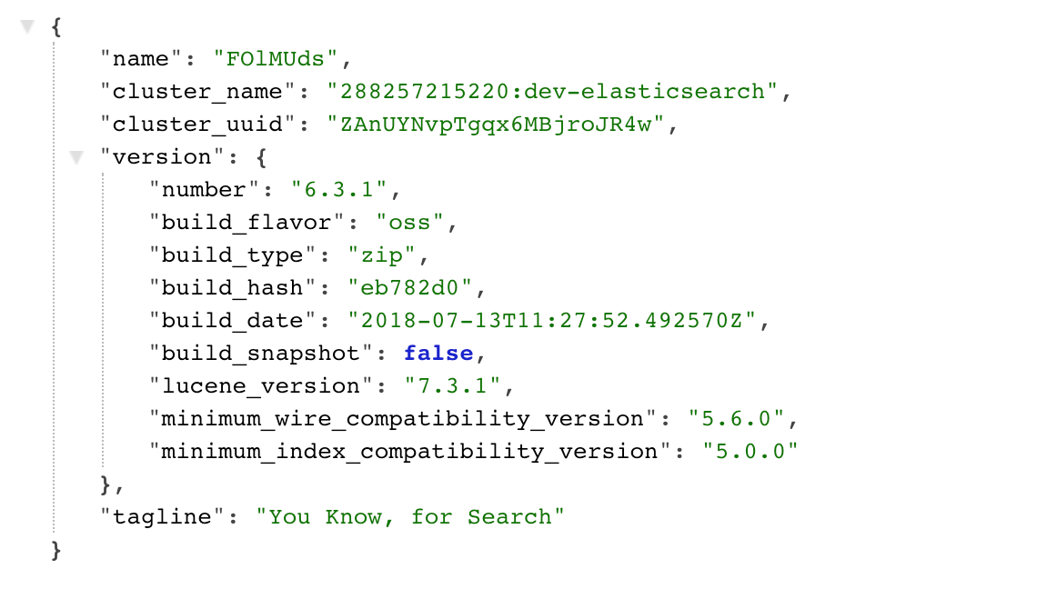 Aws Elasticsearch Java Client Example Oxley Fellnisomer