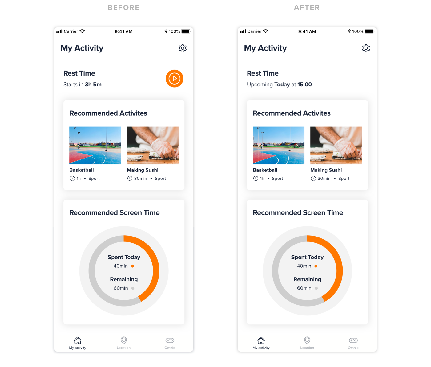 A case study picture