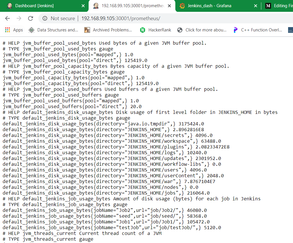 DevOps — Ultimate. Well, this is the Final Project of… | by Shashank ...