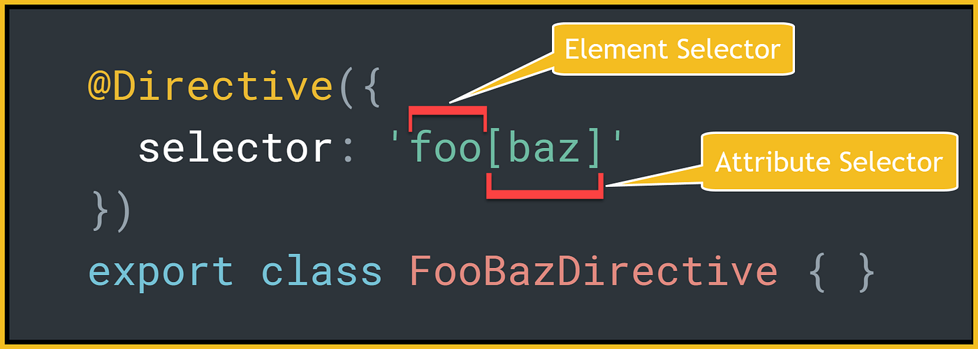 Anatomy of Angular Attribute Directive selector by Anthony Miller